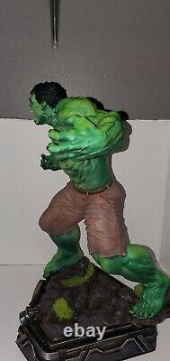 Hulk Model Statue The Avengers 2 Resin Figure 16 With 2 Facial Expression New
