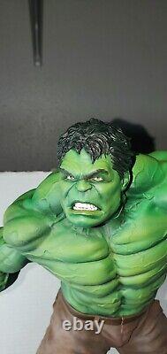 Hulk Model Statue The Avengers 2 Resin Figure 16 With 2 Facial Expression New