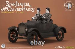 Infinite Statue Laurel & Hardy on Ford Model T Figure Set