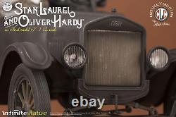 Infinite Statue Laurel & Hardy on Ford Model T Figure Set