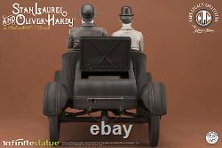 Infinite Statue Laurel & Hardy on Ford Model T Figure Set