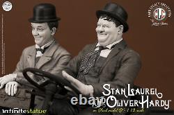 Stan Laurel & Oliver Hardy Laurel and Hardy On Ford Model T 112 Infinite Statue