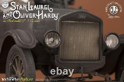 Stan Laurel & Oliver Hardy Laurel and Hardy On Ford Model T 112 Infinite Statue