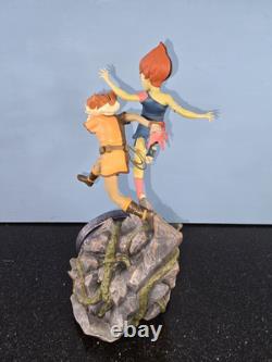 Thundercats Classic Wilykit & Wilykat BDS Art Scale 1/10 Deluxe Iron Studios